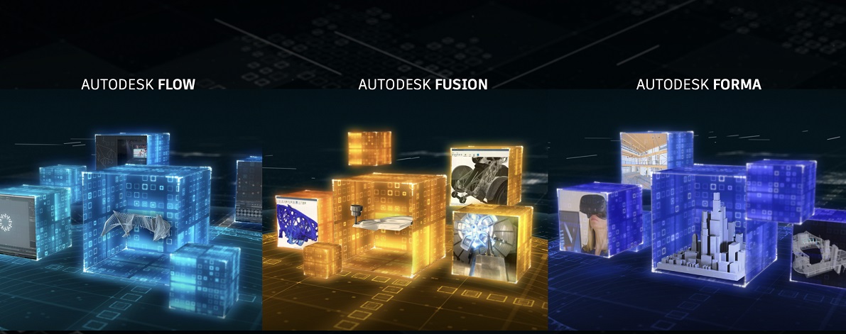 Autodesk Abre Caminho Para A Transforma O Digital Na Nuvem Camserv Solutions